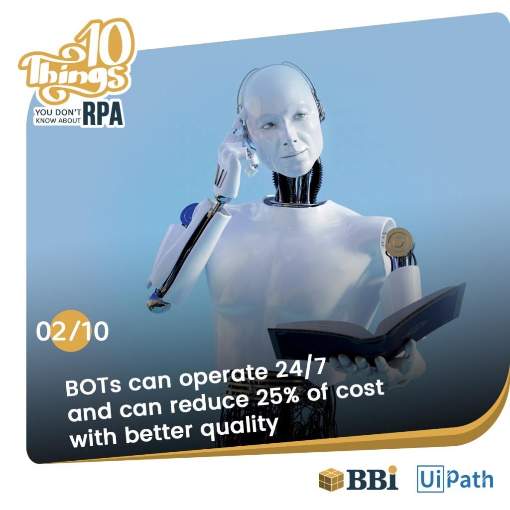 RPA Software Bots reduce cost